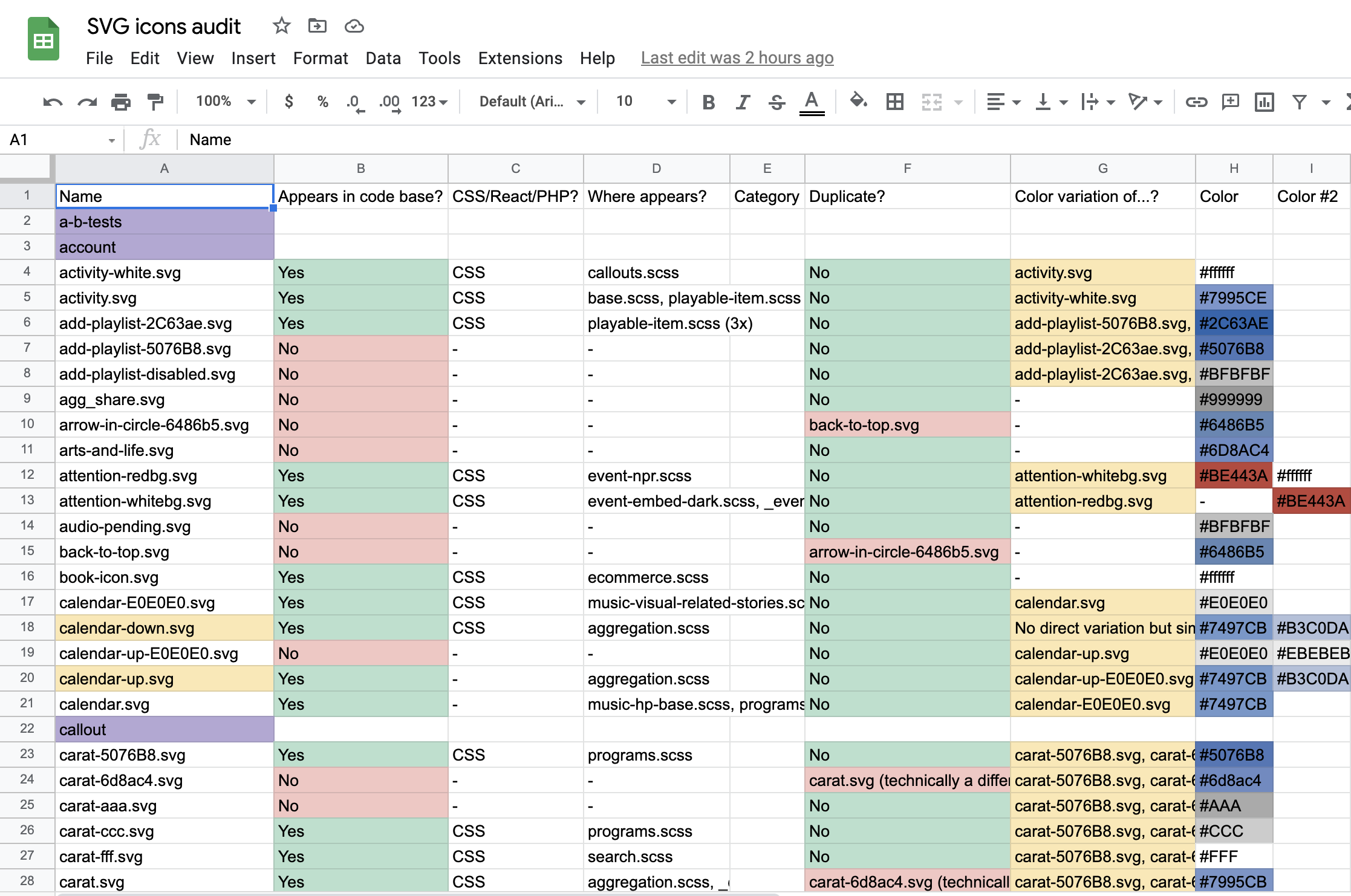 screenshot of a Google sheet with the SVG icons audit